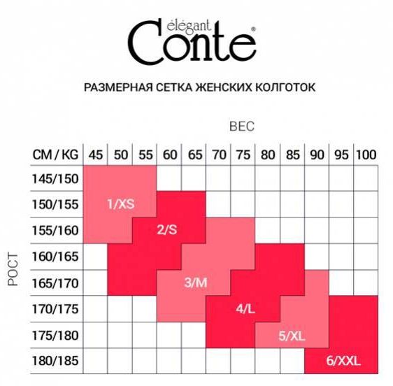 Conte Elegant Таблица размеров женских колготок